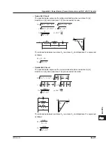 Preview for 355 page of YOKOGAWA wt3000 User Manual