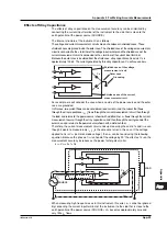 Preview for 357 page of YOKOGAWA wt3000 User Manual