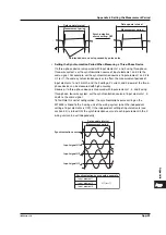 Preview for 361 page of YOKOGAWA wt3000 User Manual