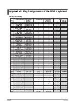 Preview for 368 page of YOKOGAWA wt3000 User Manual