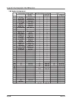 Preview for 370 page of YOKOGAWA wt3000 User Manual