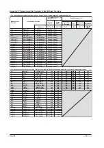 Preview for 378 page of YOKOGAWA wt3000 User Manual