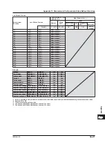 Preview for 379 page of YOKOGAWA wt3000 User Manual