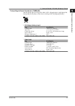 Preview for 11 page of YOKOGAWA WT3000E User Manual