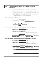 Preview for 32 page of YOKOGAWA WT3000E User Manual