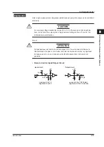 Preview for 65 page of YOKOGAWA WT3000E User Manual