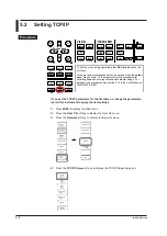 Preview for 71 page of YOKOGAWA WT3000E User Manual