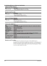 Preview for 155 page of YOKOGAWA WT3000E User Manual