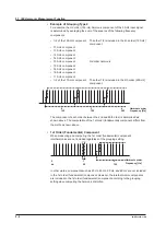 Preview for 159 page of YOKOGAWA WT3000E User Manual