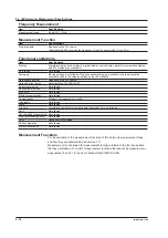 Preview for 167 page of YOKOGAWA WT3000E User Manual