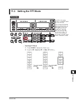 Preview for 186 page of YOKOGAWA WT3000E User Manual