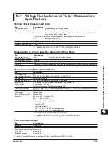 Preview for 234 page of YOKOGAWA WT3000E User Manual