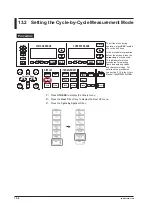 Preview for 238 page of YOKOGAWA WT3000E User Manual