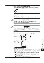 Preview for 245 page of YOKOGAWA WT3000E User Manual