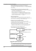 Preview for 252 page of YOKOGAWA WT3000E User Manual