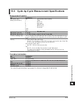 Preview for 253 page of YOKOGAWA WT3000E User Manual