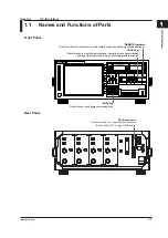 Preview for 8 page of YOKOGAWA WT3001E User Manual