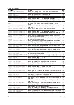 Preview for 48 page of YOKOGAWA WT3001E User Manual