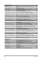 Preview for 54 page of YOKOGAWA WT3001E User Manual