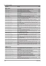 Preview for 56 page of YOKOGAWA WT3001E User Manual