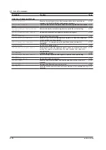 Preview for 60 page of YOKOGAWA WT3001E User Manual