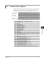 Preview for 167 page of YOKOGAWA WT3001E User Manual