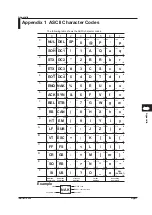 Preview for 170 page of YOKOGAWA WT3001E User Manual