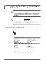 Предварительный просмотр 10 страницы YOKOGAWA WT3002E User Manual