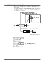 Предварительный просмотр 24 страницы YOKOGAWA WT3002E User Manual