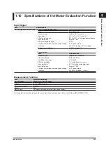 Предварительный просмотр 33 страницы YOKOGAWA WT3002E User Manual