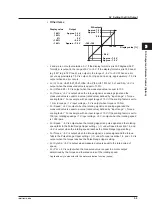 Предварительный просмотр 61 страницы YOKOGAWA WT3002E User Manual