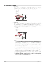 Предварительный просмотр 101 страницы YOKOGAWA WT3002E User Manual