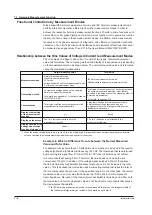 Предварительный просмотр 105 страницы YOKOGAWA WT3002E User Manual