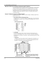 Предварительный просмотр 109 страницы YOKOGAWA WT3002E User Manual