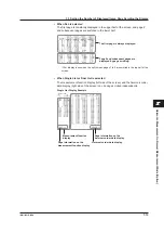 Предварительный просмотр 118 страницы YOKOGAWA WT3002E User Manual