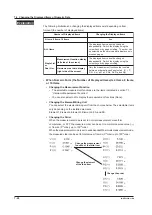 Предварительный просмотр 123 страницы YOKOGAWA WT3002E User Manual