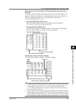 Предварительный просмотр 124 страницы YOKOGAWA WT3002E User Manual