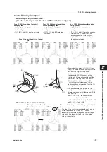 Предварительный просмотр 140 страницы YOKOGAWA WT3002E User Manual