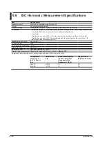 Предварительный просмотр 165 страницы YOKOGAWA WT3002E User Manual