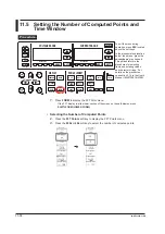 Предварительный просмотр 191 страницы YOKOGAWA WT3002E User Manual