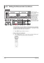 Предварительный просмотр 209 страницы YOKOGAWA WT3002E User Manual