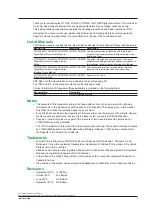 Preview for 3 page of YOKOGAWA WT300E User Manual