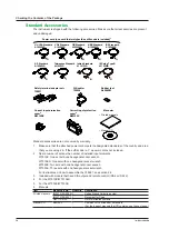 Preview for 6 page of YOKOGAWA WT300E User Manual