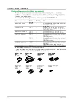 Preview for 8 page of YOKOGAWA WT300E User Manual