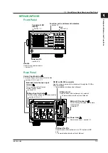 Preview for 23 page of YOKOGAWA WT300E User Manual