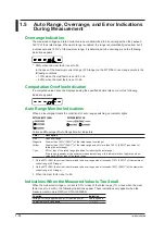 Preview for 32 page of YOKOGAWA WT300E User Manual