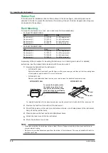 Preview for 40 page of YOKOGAWA WT300E User Manual