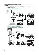 Preview for 52 page of YOKOGAWA WT300E User Manual