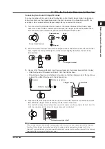 Preview for 57 page of YOKOGAWA WT300E User Manual