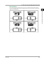 Preview for 59 page of YOKOGAWA WT300E User Manual